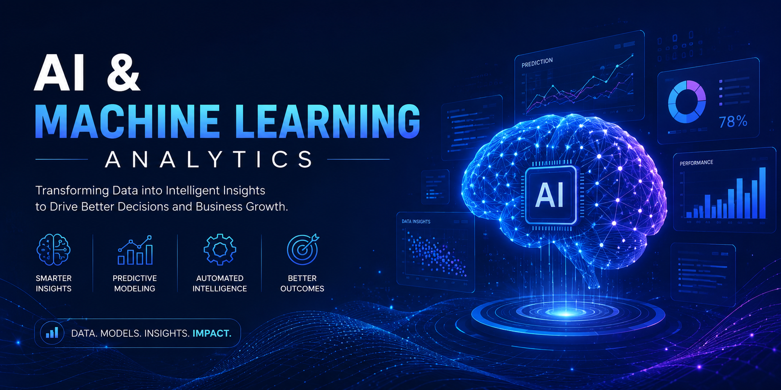 Banner for AI & Machine Learning Analytics
