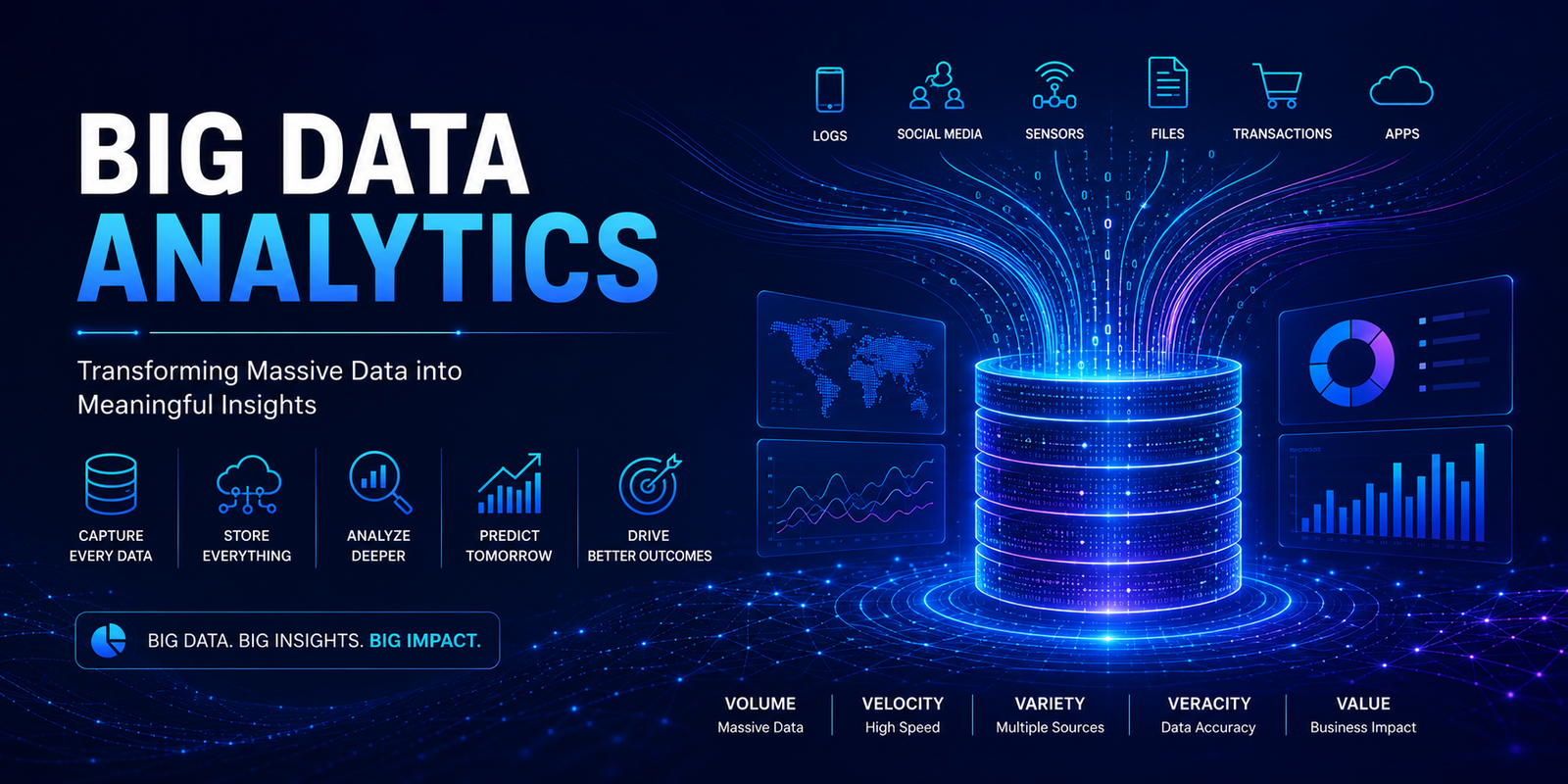 Feature showcase for Big Data Analytics